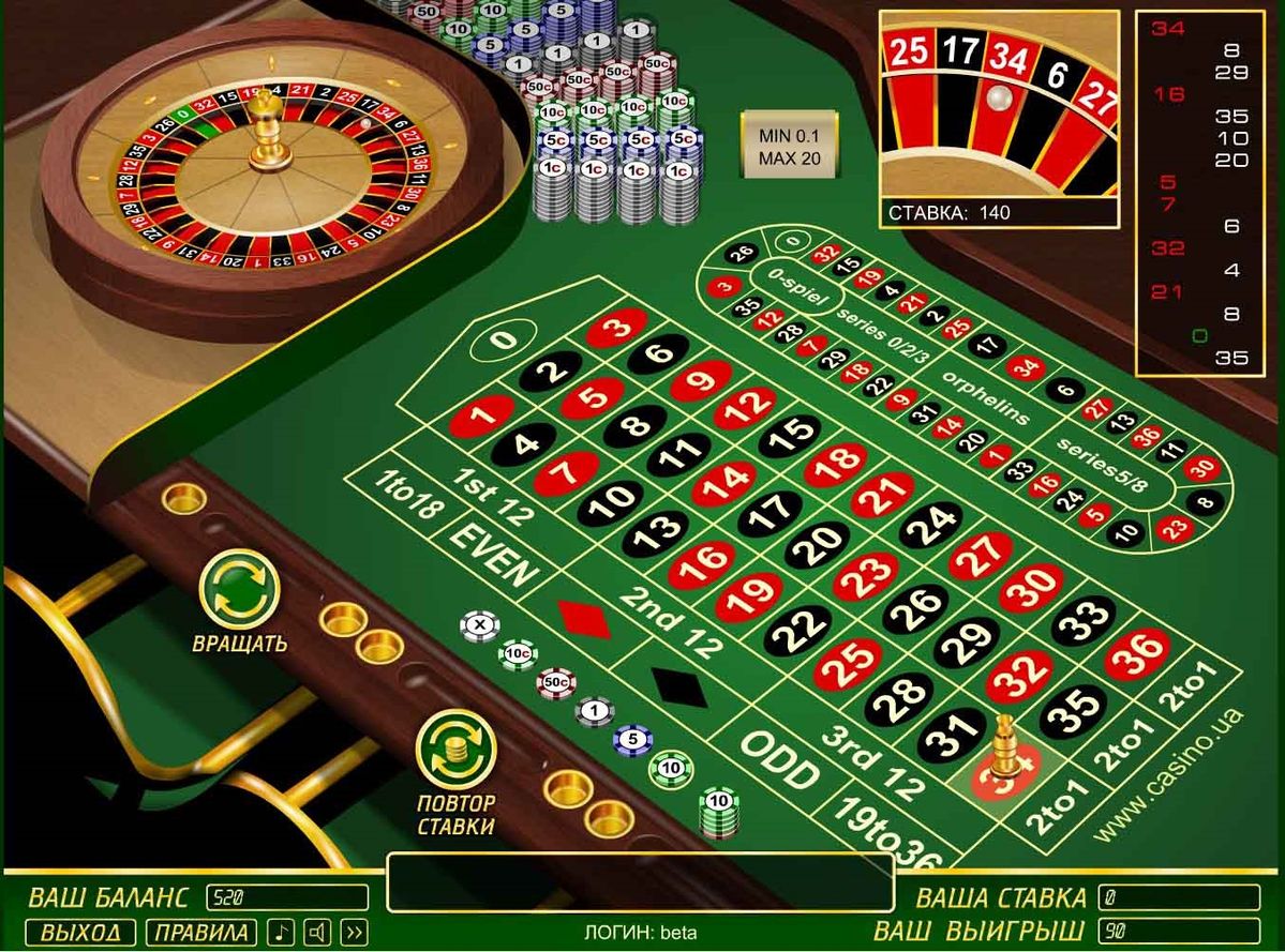 Luck91 کیسینو میں رولیٹی گیمز کے بارے میں معلومات
