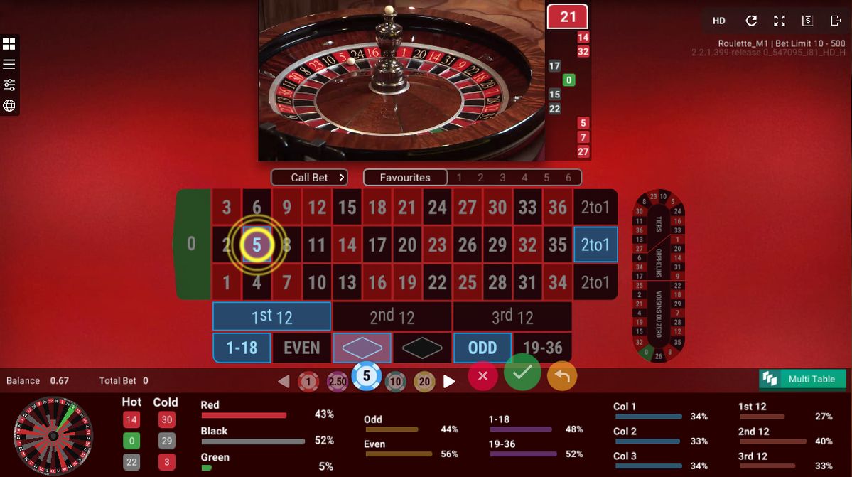 Luck91 میں پاکستان کے کھلاڑیوں کے لیے ٹاپ گیمز